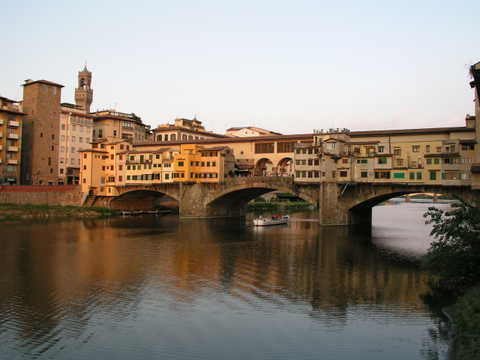 Itinerary on What to See in Two Days in Florence, Italy